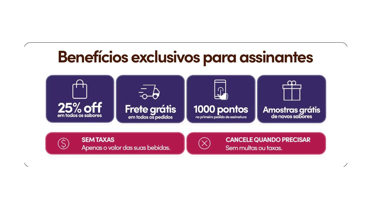 Quadro de benefícios da Assinatura Dolce Gusto: 25% OFF, Frete Grátis e 1000 pontos no Club