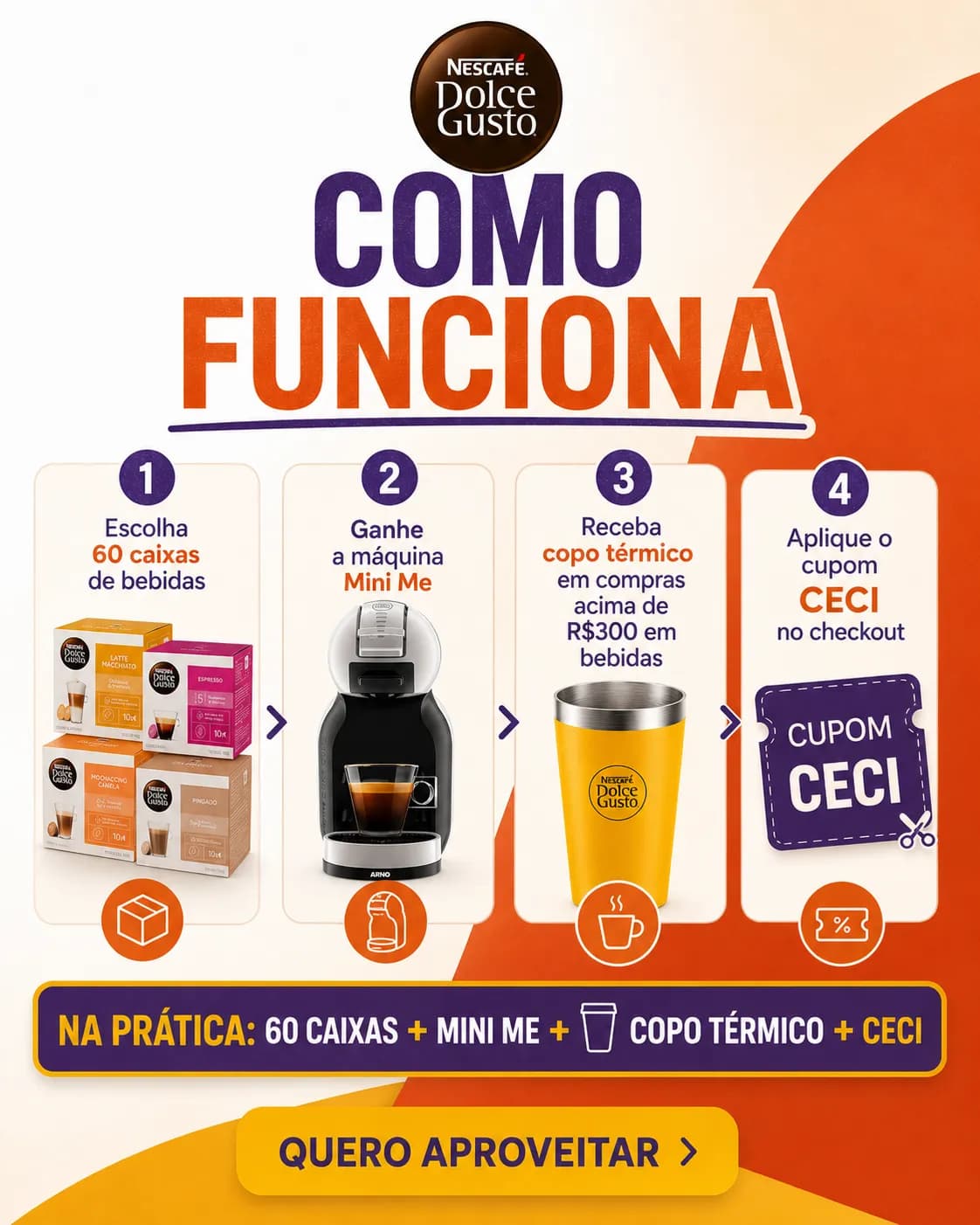 Arte promocional da Dolce Gusto 60 caixas e Mini Me grátis - 2