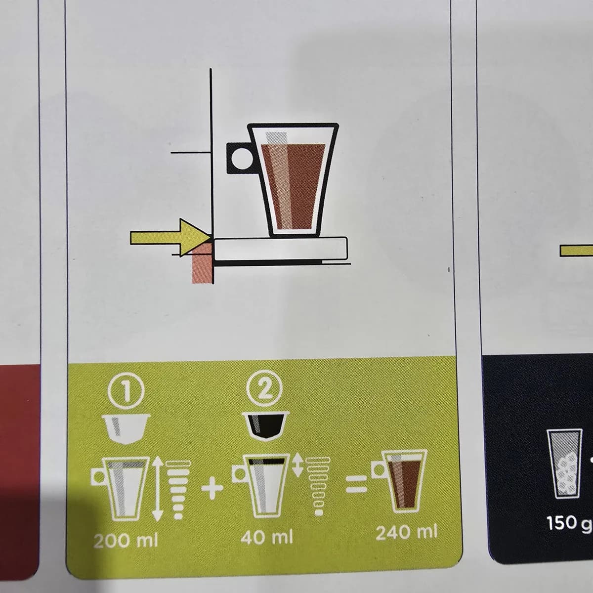 Detalhe da indicação de mililitros por nível de barra impressa no manual oficial