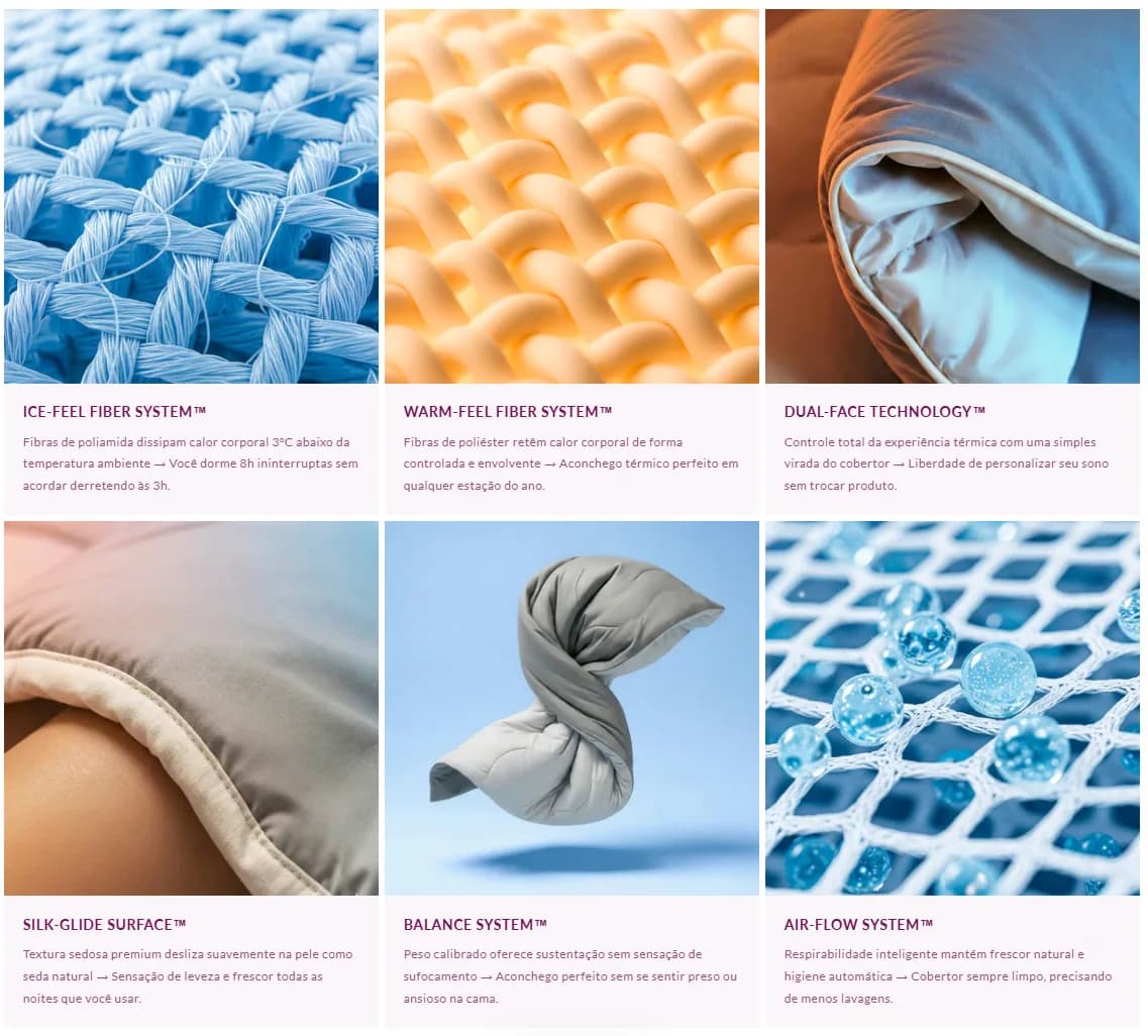 Grade com as seis tecnologias do Cobertor IWS Igloo: Ice-Feel Fiber System, Warm-Feel Fiber System, Dual-Face Technology, Silk-Glide Surface, Balance System e Air-Flow System