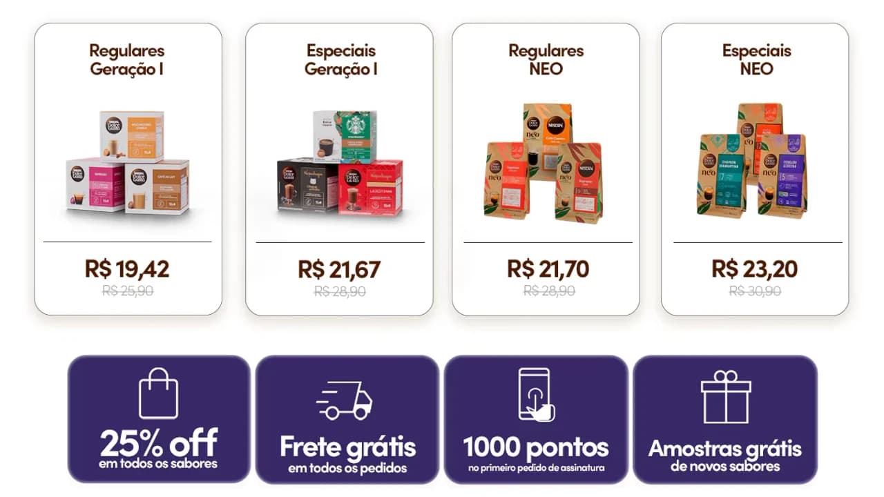 Banners oficiais da Assinatura Dolce Gusto: preço por caixa com 25% (Regulares Geração I R$ 19,42, Especiais Geração I R$ 21,67, Regulares NEO R$ 21,70, Especiais NEO R$ 23,20) e benefícios de frete grátis, 1000 pontos e amostras grátis