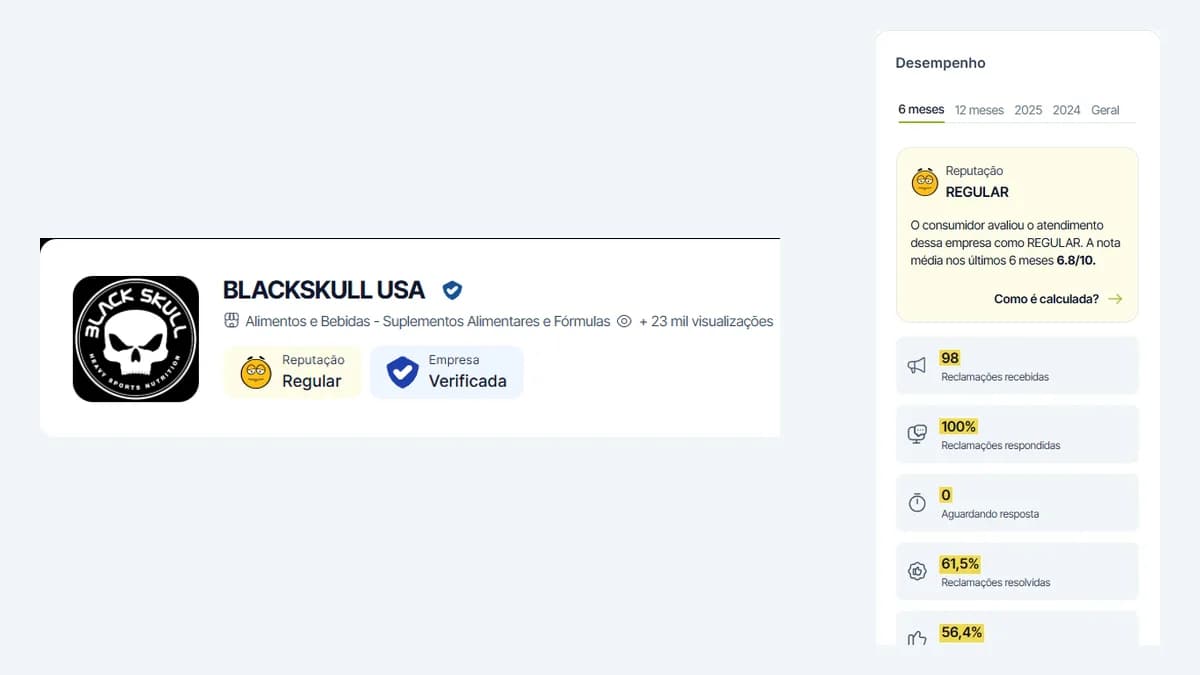 Perfil BLACKSKULL USA no Reclame Aqui, com a reputação Regular e o selo de empresa verificada, ao lado do quadro de desempenho dos últimos 6 meses, em print de 14/10/2026