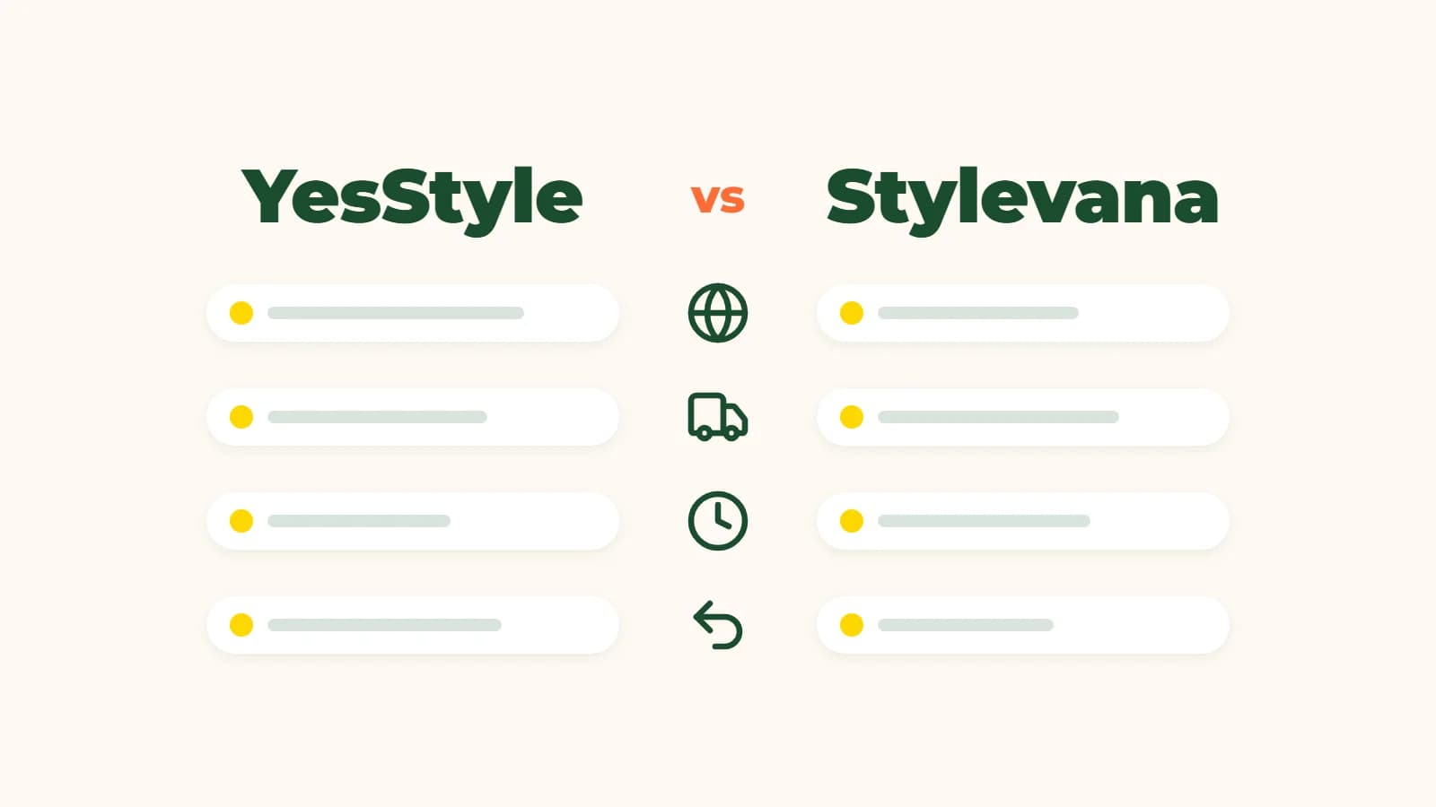 YesStyle과 Stylevana 이름이 나란히 있고, 지구본, 트럭, 시계, 반품 화살표 아이콘이 붙은 네 줄이 있는 일러스트