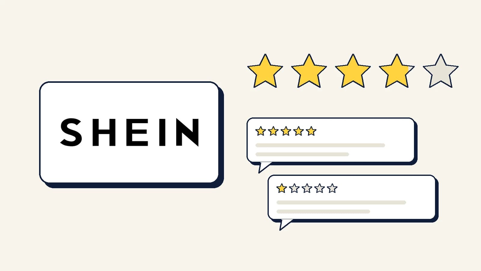 SHEIN-Logo und fünf Sterne, gefüllt bis zur Trustpilot-Bewertung 3,8, abgelesen am 28. Oktober 2026