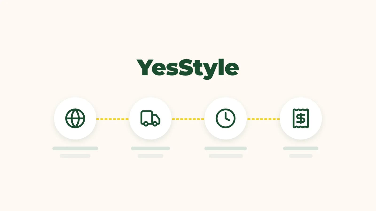 YesStyle 이름과 선으로 이어진 네 개의 아이콘(지구본, 트럭, 시계, 영수증)을 담은 일러스트