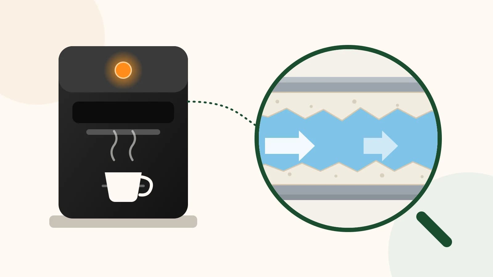 Ilustração de uma cafeteira de cápsulas com a luz laranja acesa e uma lupa mostrando o calcário estreitando o duto de água por dentro