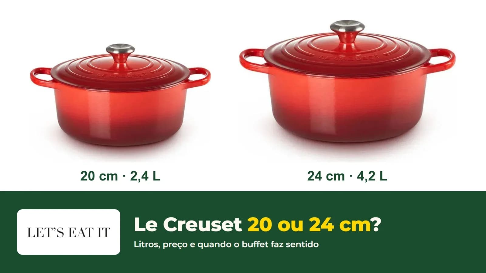 Panelas Le Creuset Redonda Signature vermelhas de 20 cm (2,4 L) e 24 cm (4,2 L) lado a lado, com o logo da Let's Eat It
