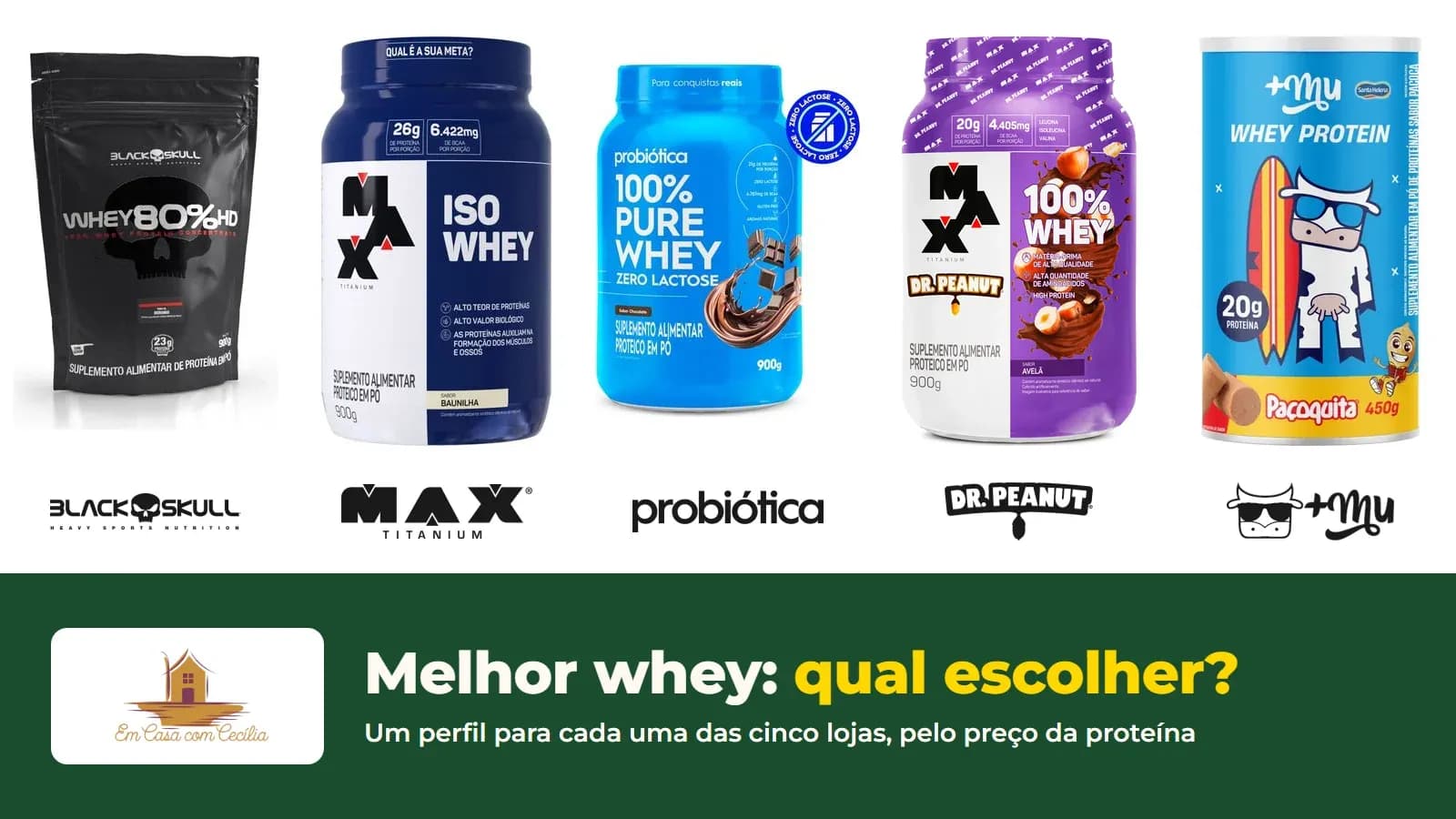 Potes de whey de Black Skull, Max Titanium, Probiótica, Dr. Peanut e Mais Mu, com os cinco logos e o título Melhor whey: qual escolher?